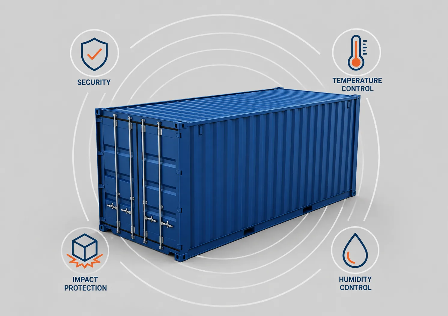 Sistema de monitoreo de contenedor con control de seguridad, temperatura, impacto y humedad